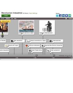 Cronograma Revolución Industrial